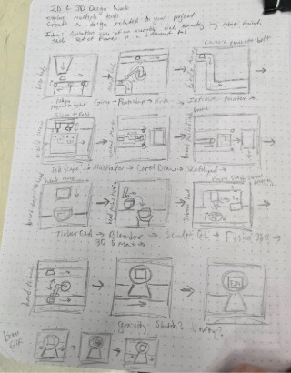My animation Storyboard