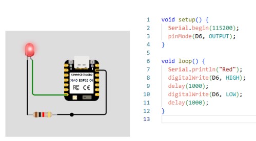 Modified Wokwi LED Blink Code