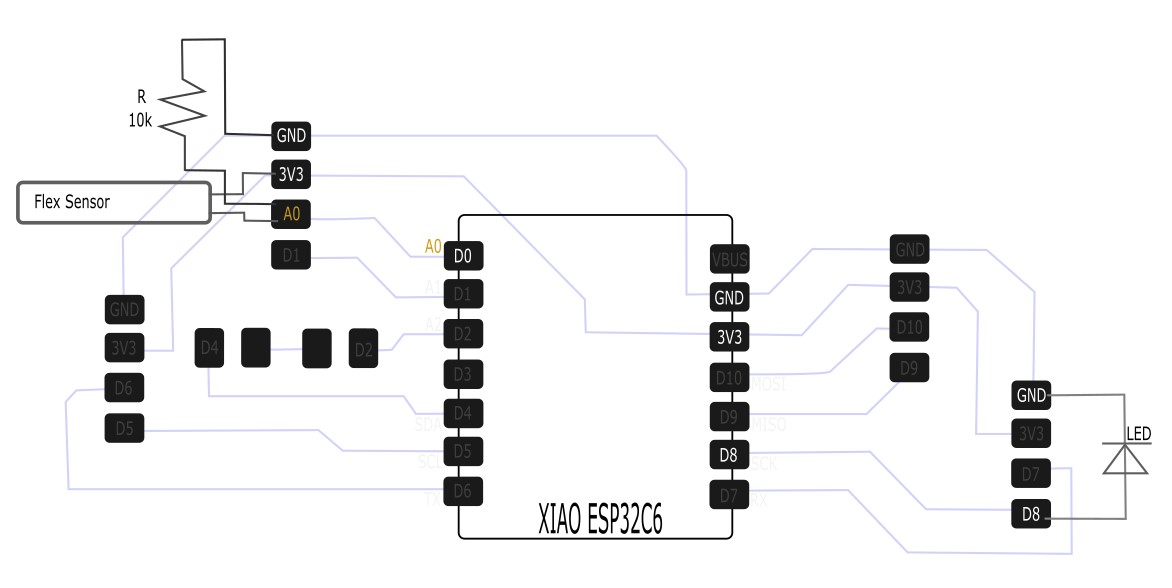 wiring diagram of the flex sensor on my board