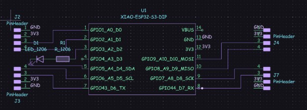 Design with Proper Net Labels