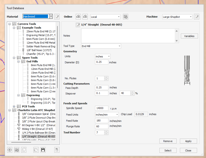 feeds speeds raindrop