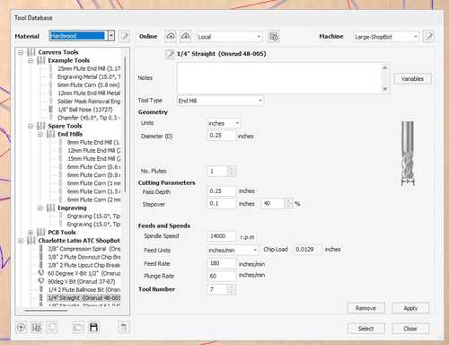 feeds and speeds braces