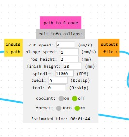 boardCutOutFeedSpeedSettings
