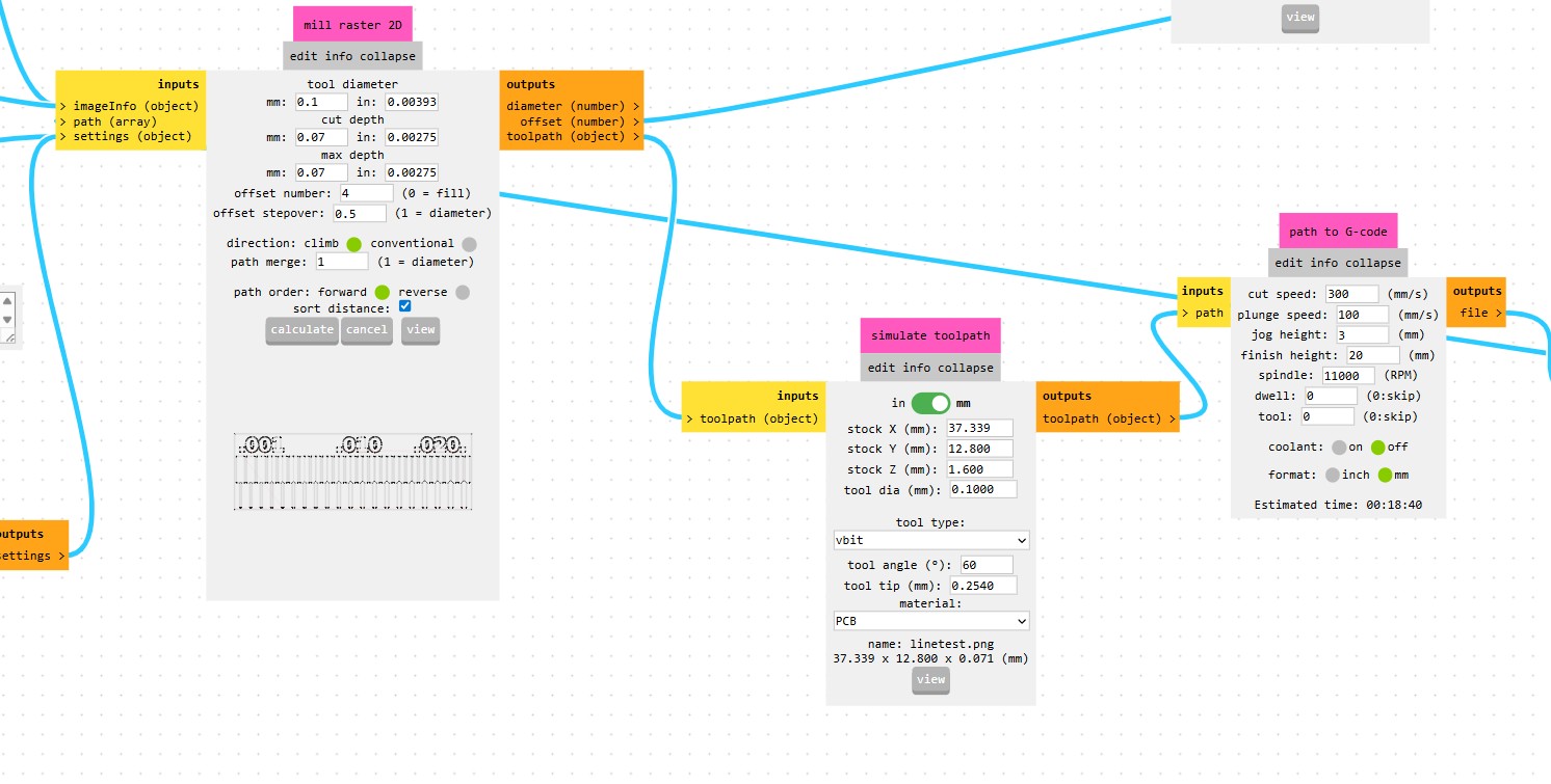 Up close settings on mod 