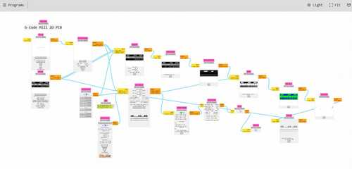 full view settings v bit on mods 