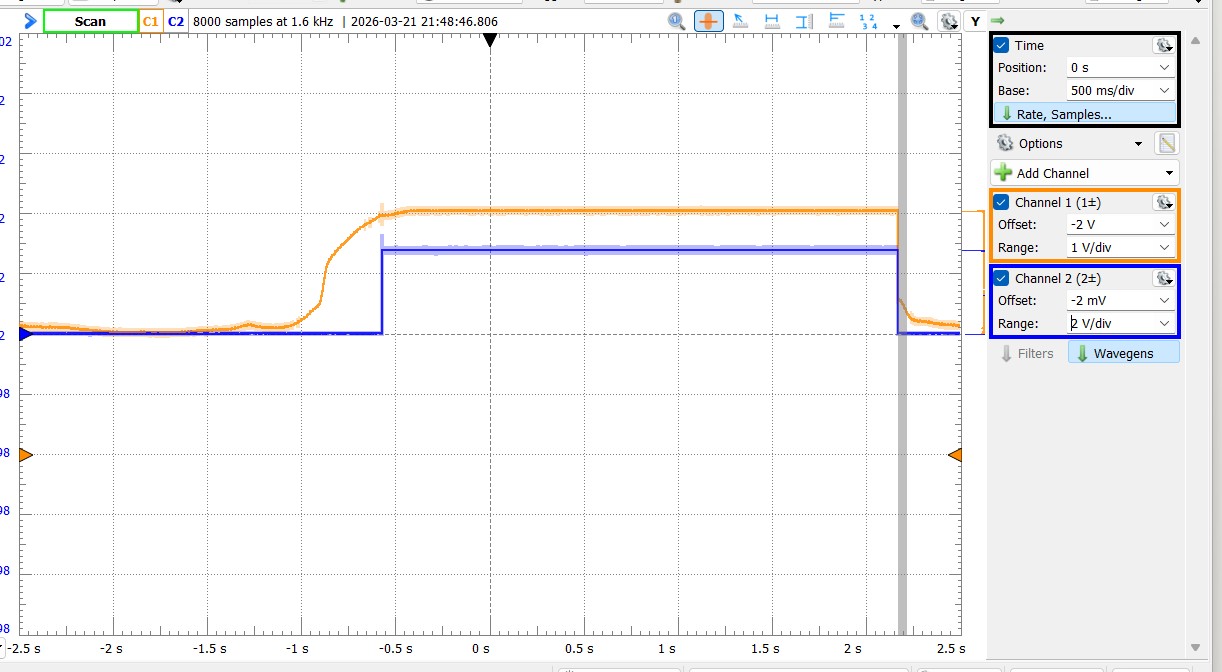 analog_digital_handmovingover image