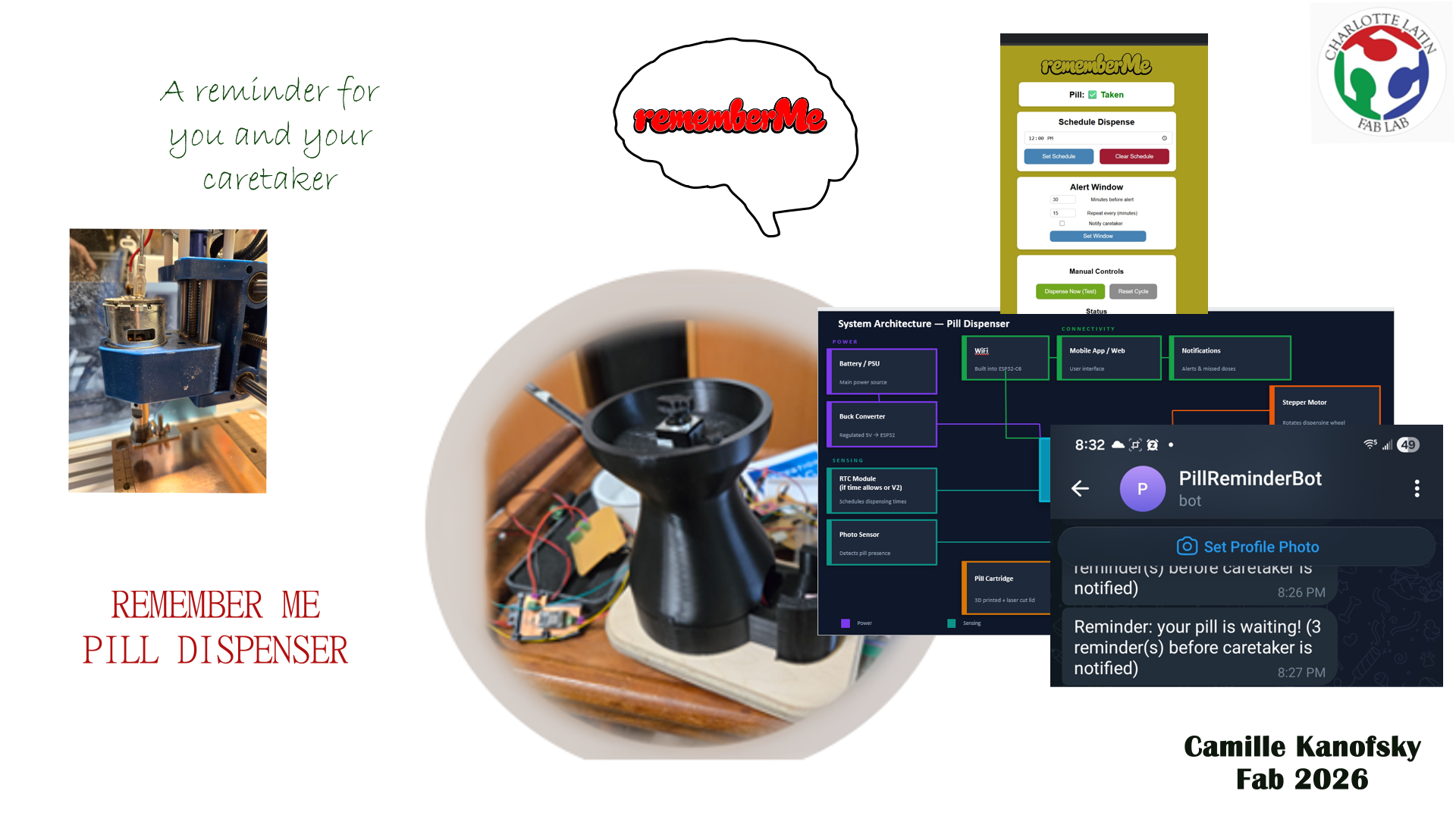 Placeholder Presentation Slide