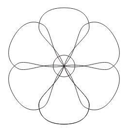 Grouped petals with center circle