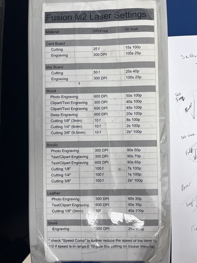 FusionM2 laser settings