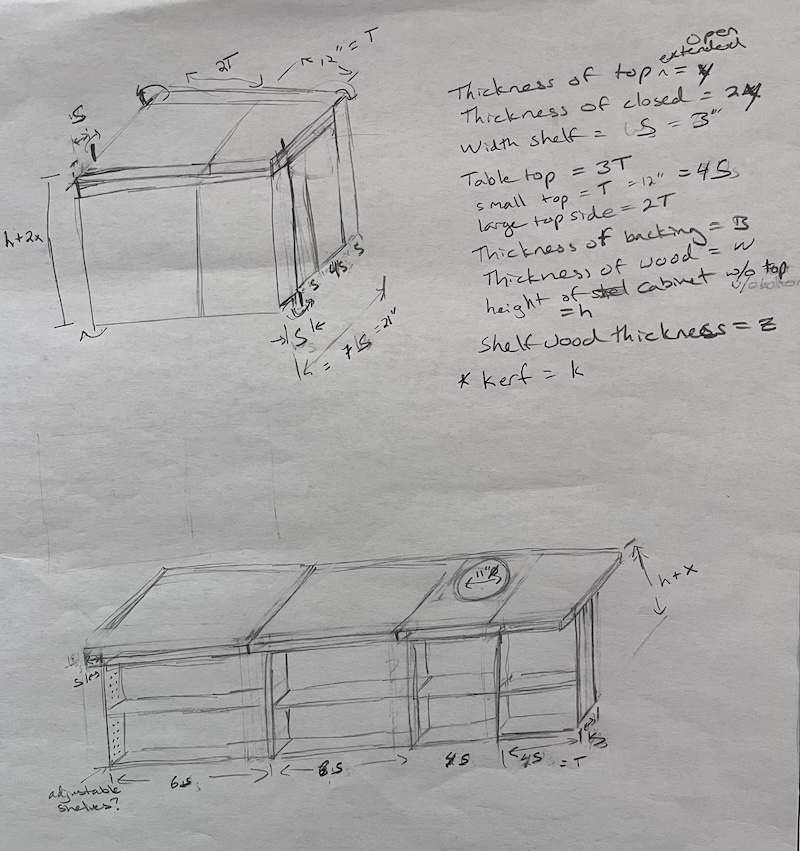 final project sketch