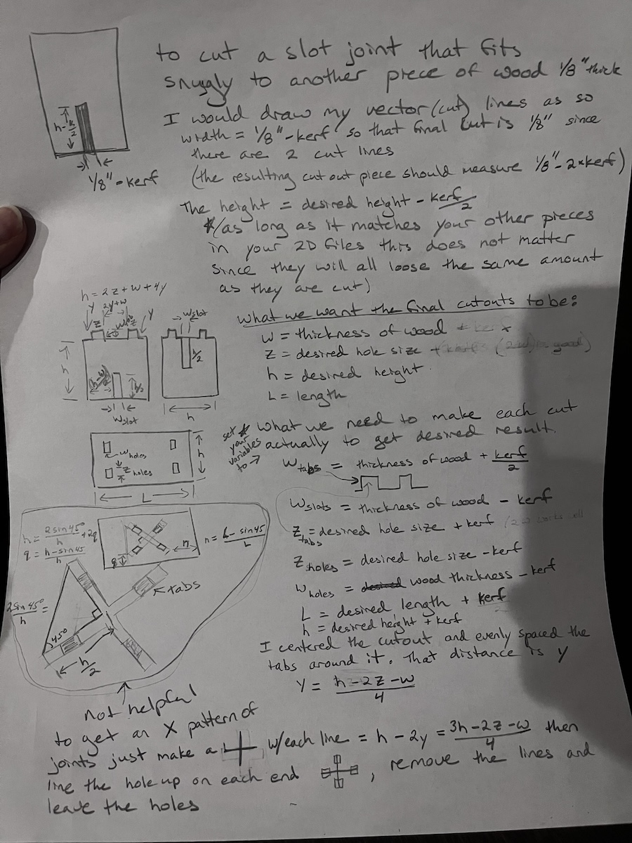 parametric construction drawing2