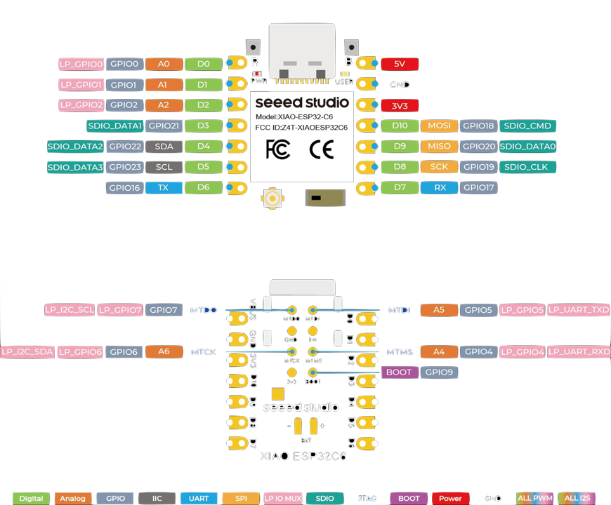 esp32-c6 pinout