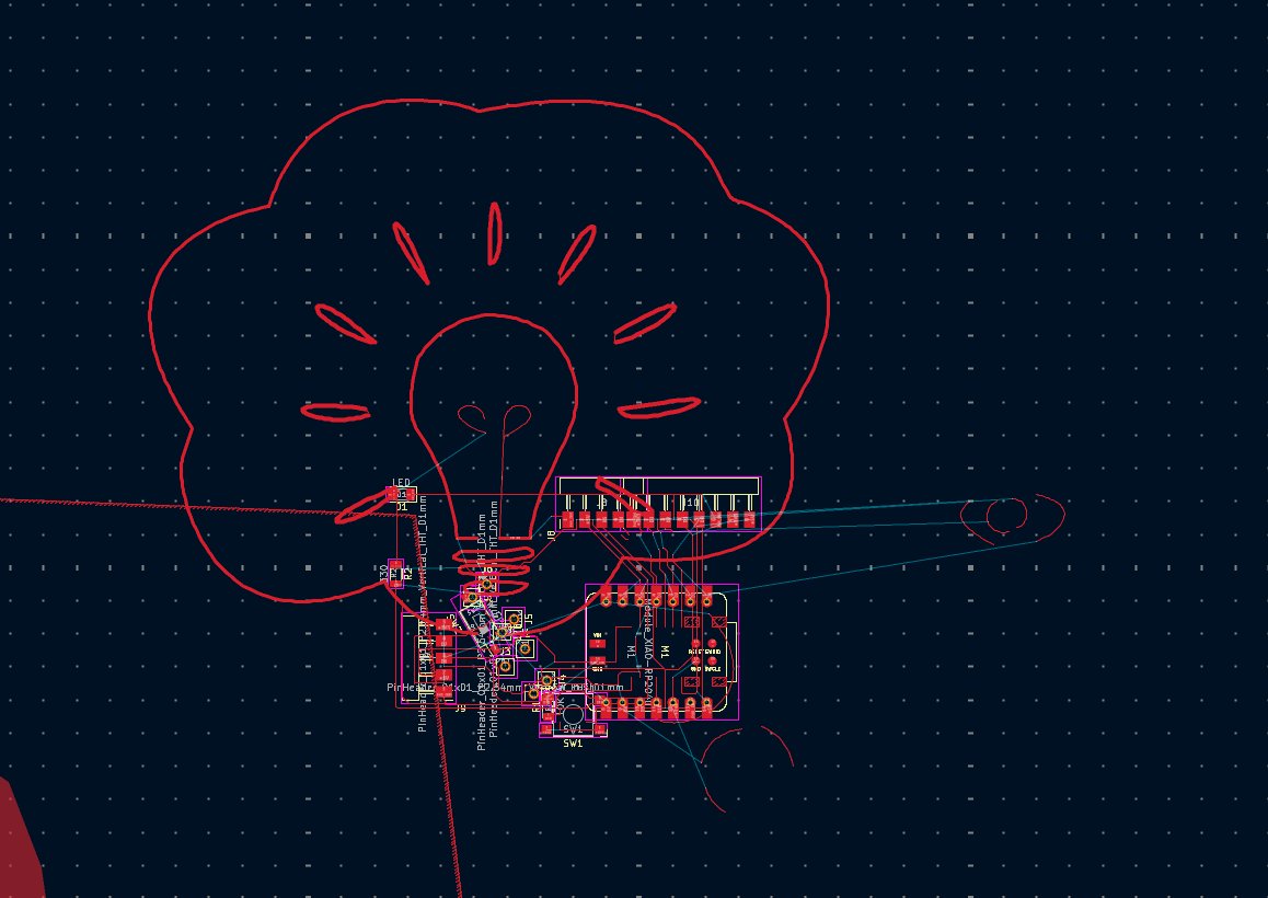 Curved traces not scaled