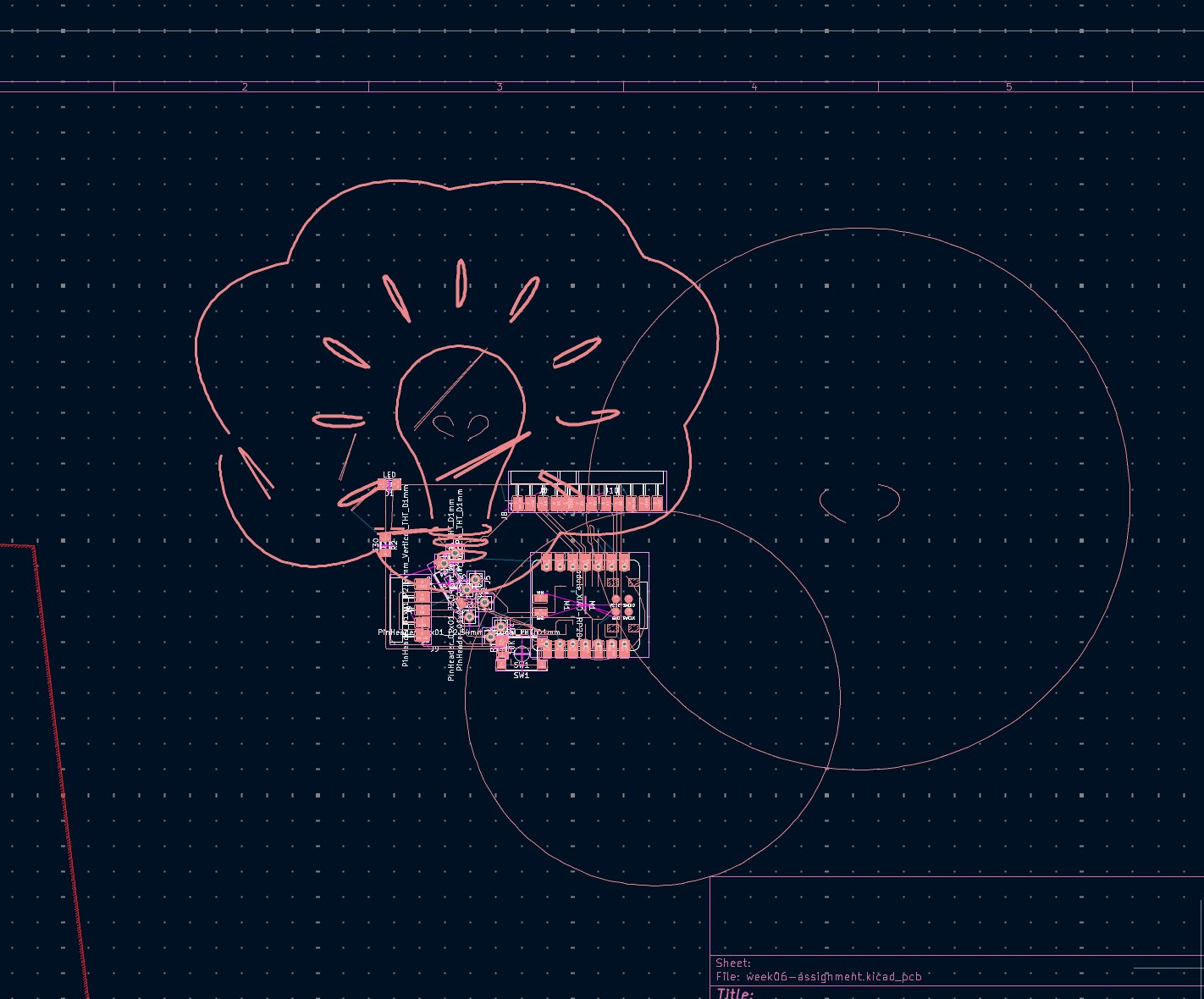 Bad arc scaling result