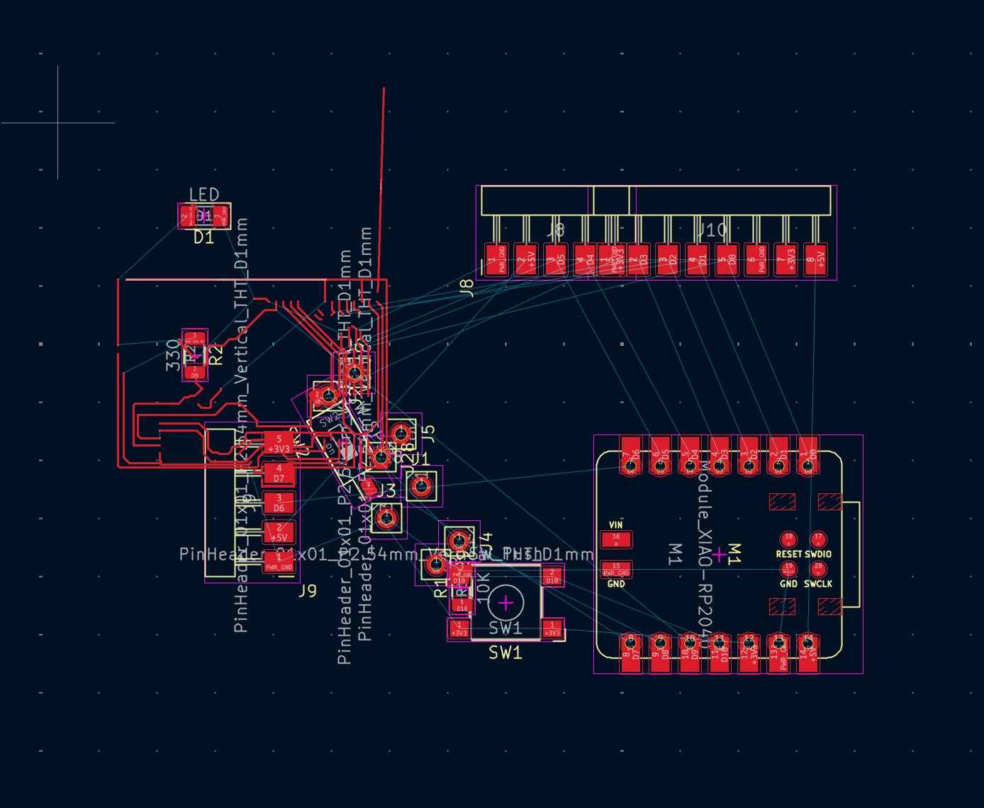 Double scaling problem