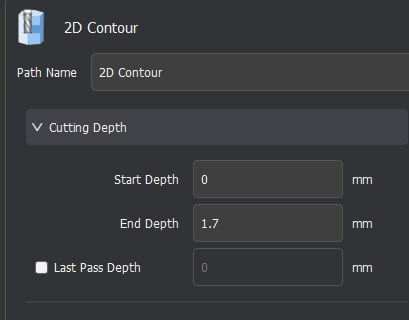 2D contour