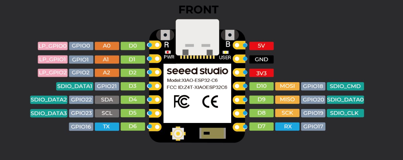 XIAO ESP32-C6 Pinout