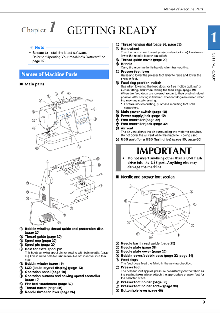 machine parts diagram