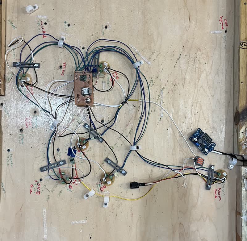 wire management