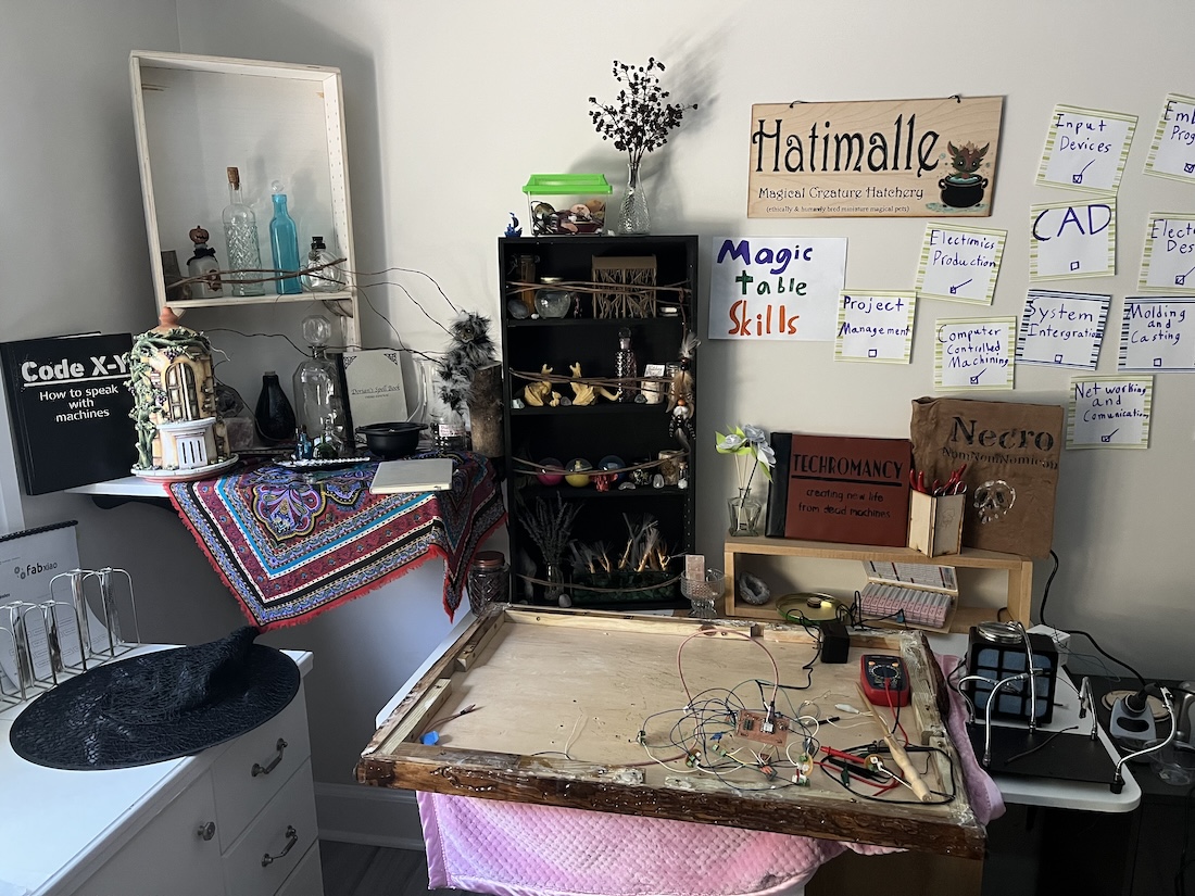magic workspace