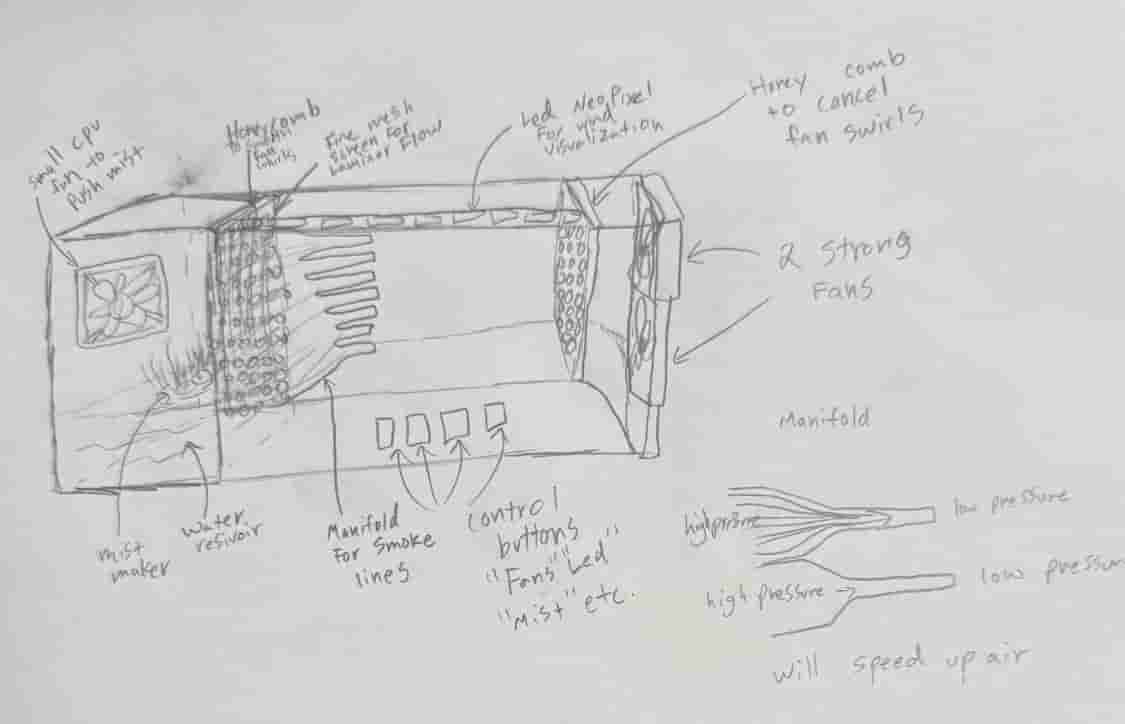 drawing of final project