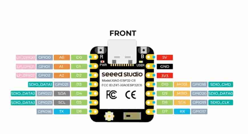 esp32 pinout