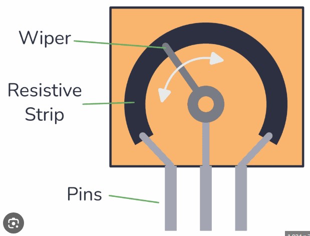potentiometerdiagram
