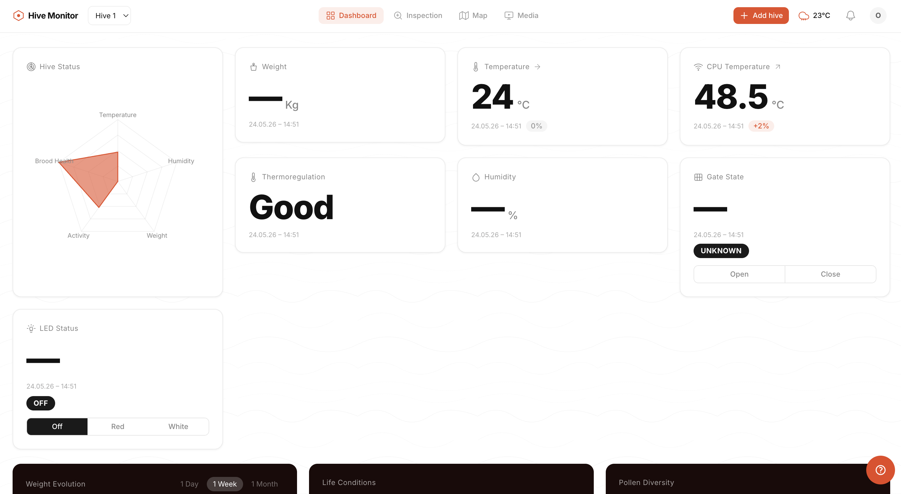 Hive Monitor dashboard showing live sensor data and hive management