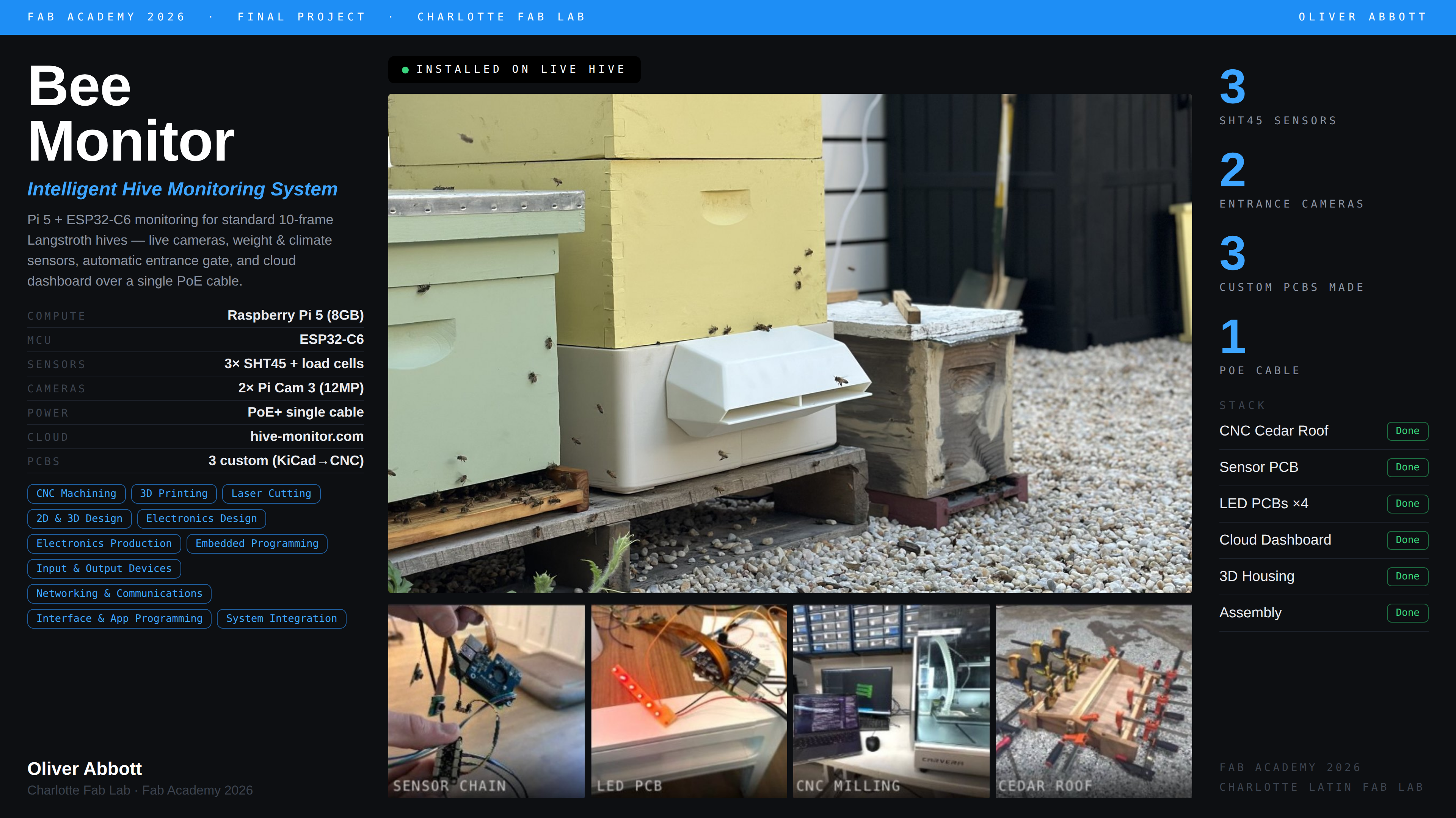 Bee Monitor — Final Project Presentation Slide