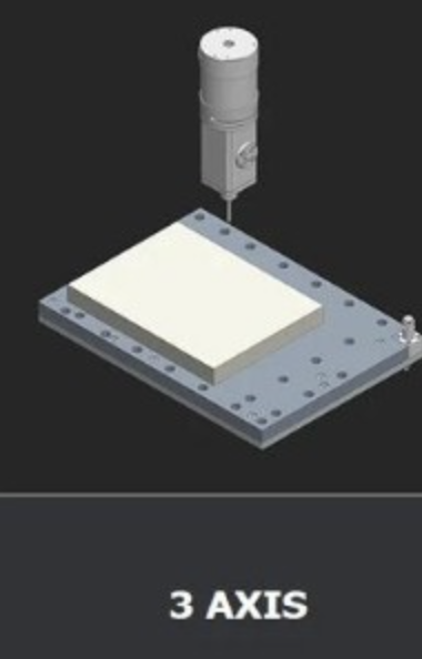MakerCAM project setup — 3-axis selection