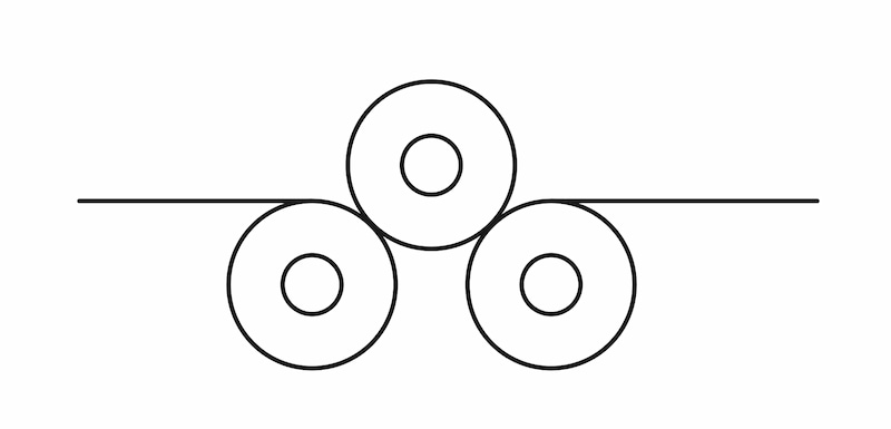 Rollers