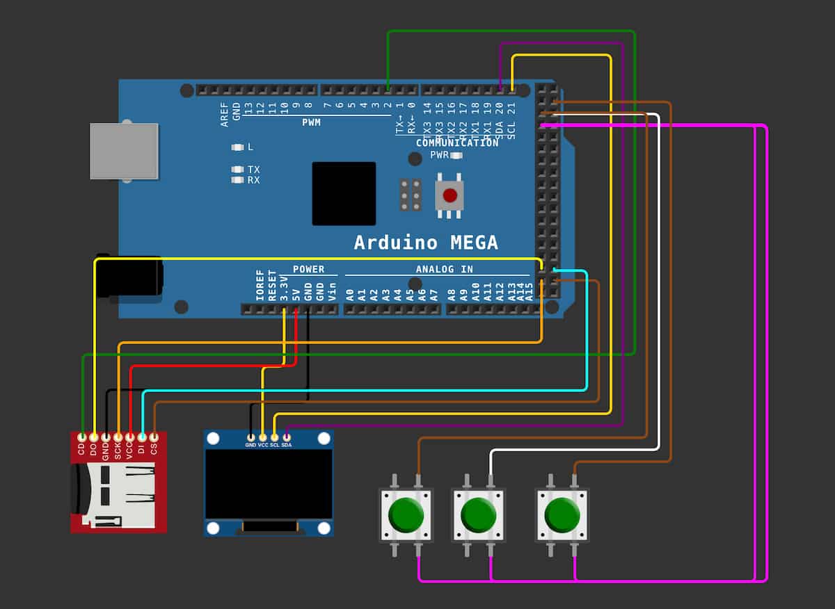 SD Card, Arduino MEGA Wiring