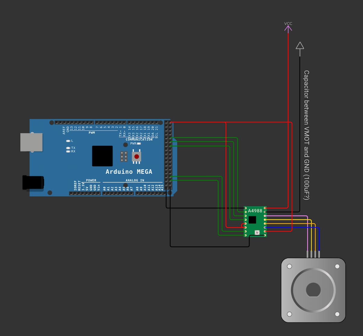 Stepper Motor, Arduino MEGA Wiring