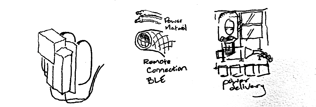 Image 2, Sketch