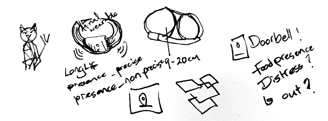 Image 6, Sketch