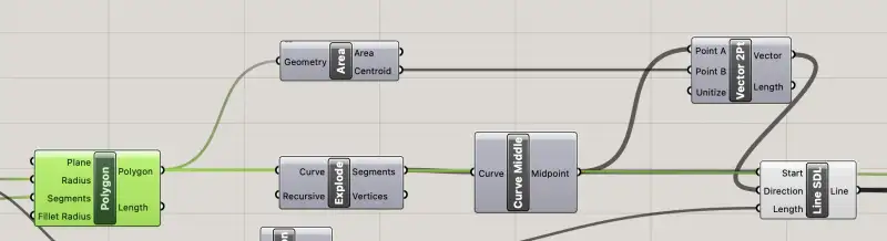 Grasshopper nodes for Area centroid, Vector 2Pt, and Line SDL