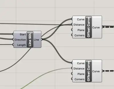 Line SDL feeding into two Offset Curve nodes