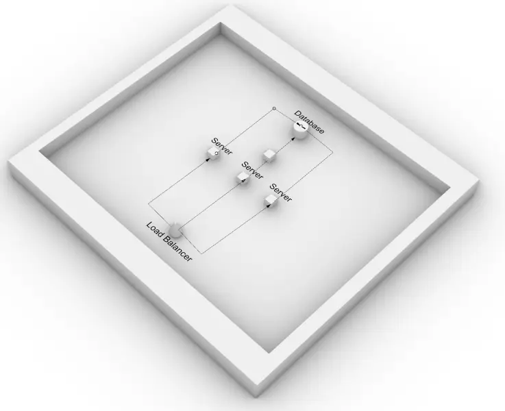 Arctic rendered view of the final model