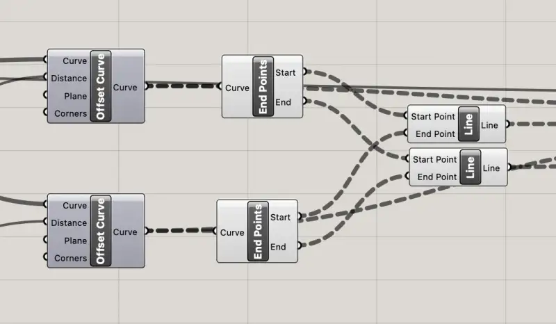 End Points and Line nodes to draw width lines between offset endpoints