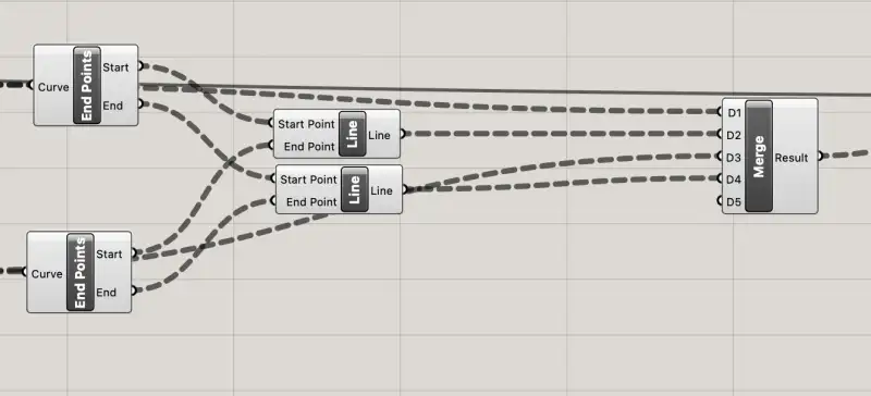 Merge node combining all width lines