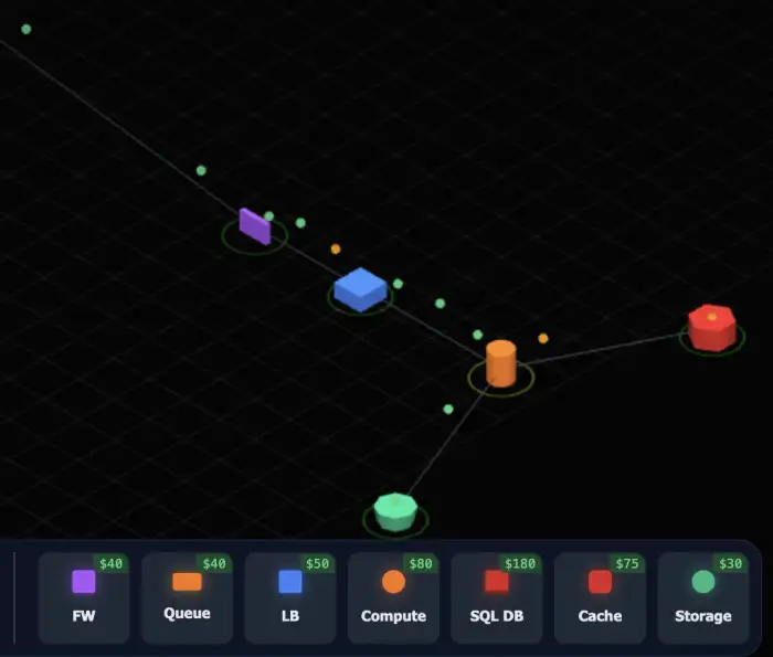 System Design Diagram