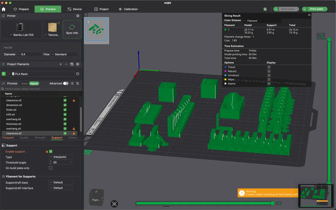 As you can see, the slice output gives me a lot of details
