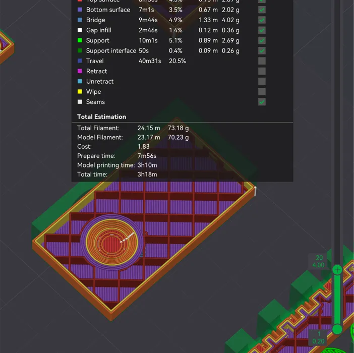 I can also see how the inner layers are structured