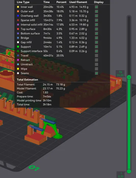 As you can see with the overhang L-shape, at some point there is a very tiny two millimeter layer of plastic or PLA that would have to stay unsupported if we did not use the supports and we can see looking at this slice that it&rsquo;s an issue