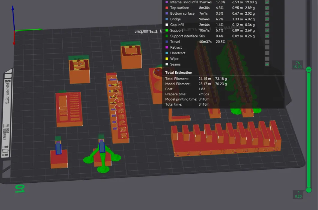 Now all looks good, I think we are ready to go