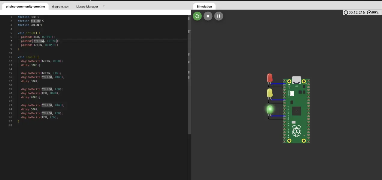 The simulation running with the green LED lit up on the Pi Pico, timer showing 12 seconds elapsed