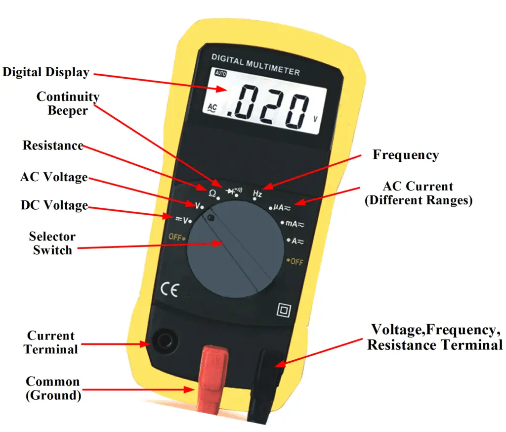 Multimeter