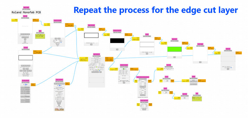 SRM-20 Milling Machine