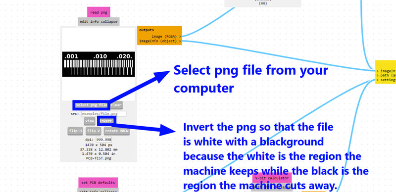 SRM-20 Milling Machine