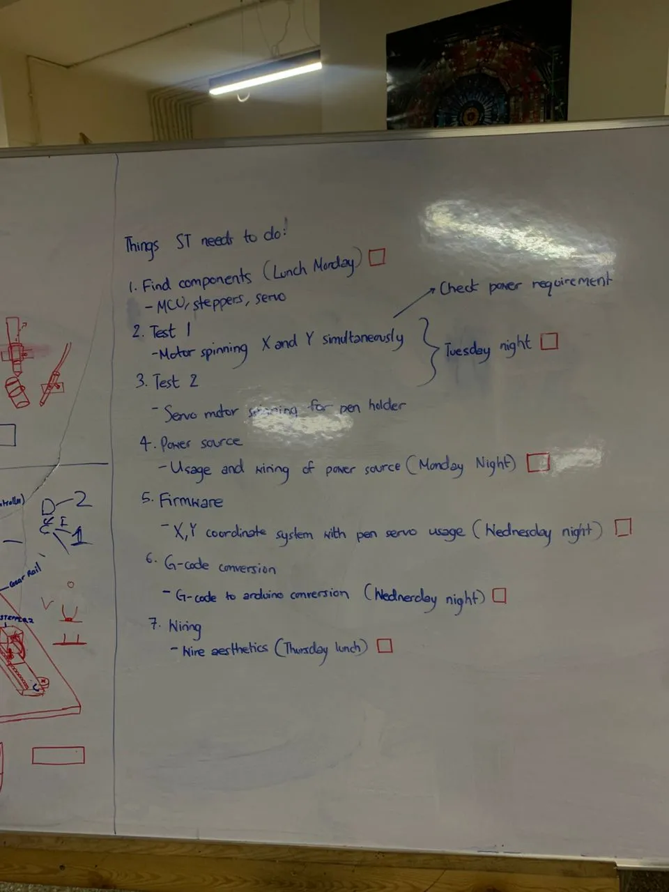 My work division — electronics